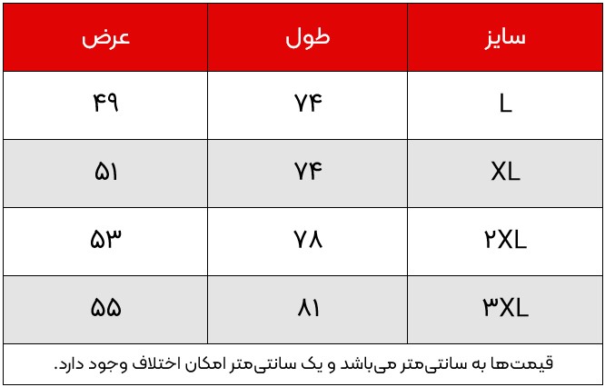 راهنمای انتخاب سایز زیرپوش رکابی مردانه